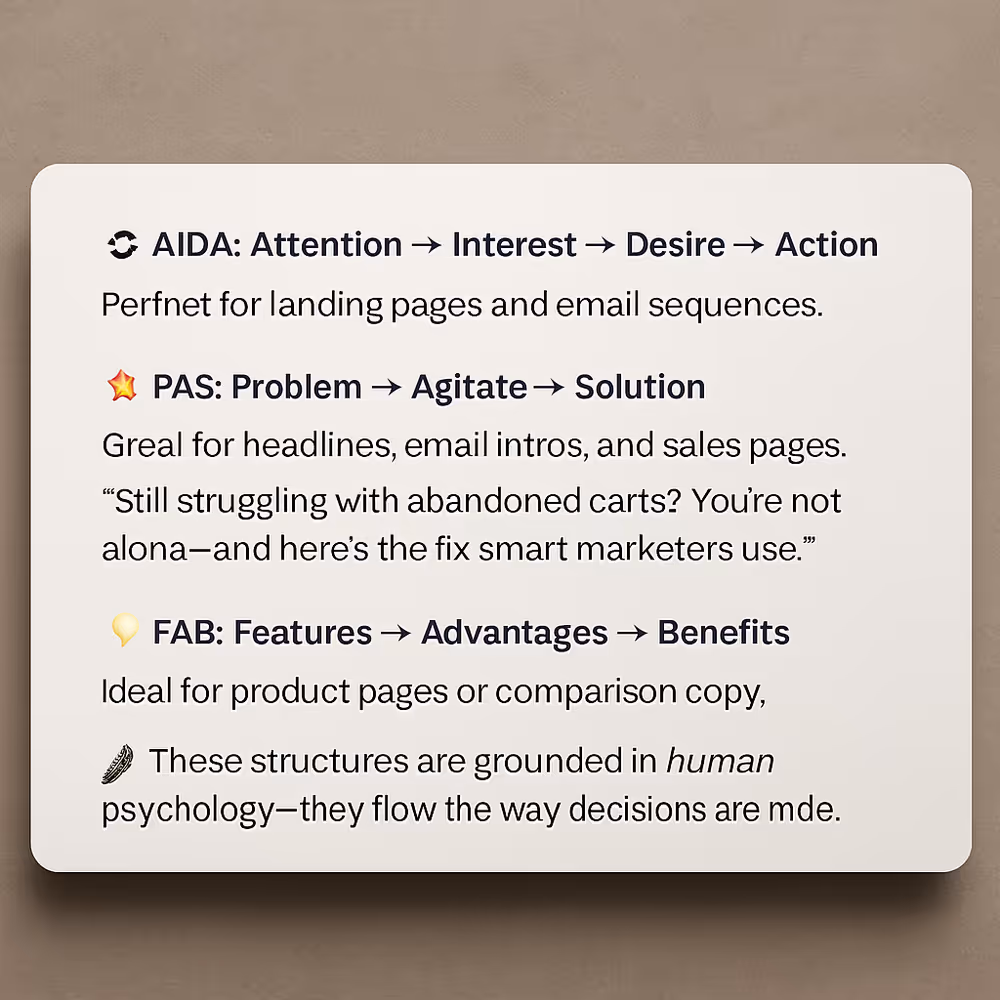Visual representation of copywriting frameworks including AIDA, PAS, and FAB models.