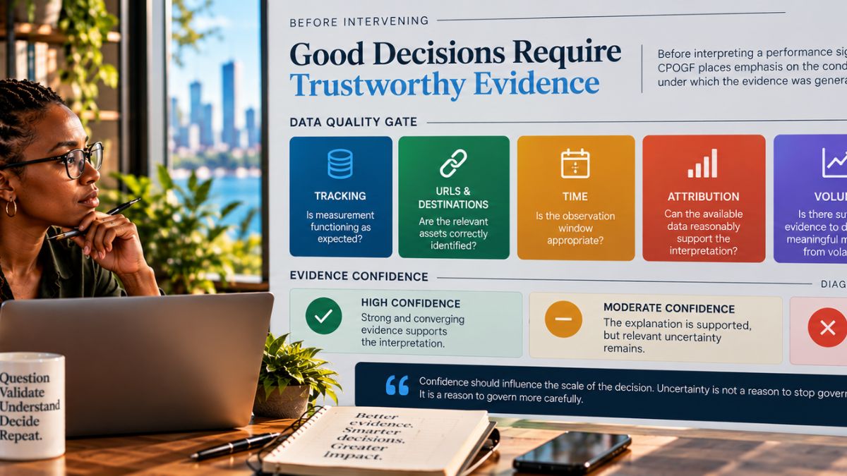 Professional reviewing a data-quality gate covering tracking, URLs, time, attribution, volume, and context alongside high, moderate, and low evidence confidence.